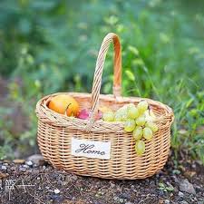 Panier personnaliser